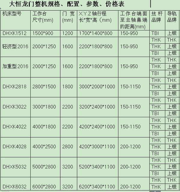 1481089852790600.jpg 規(guī)格表.jpg