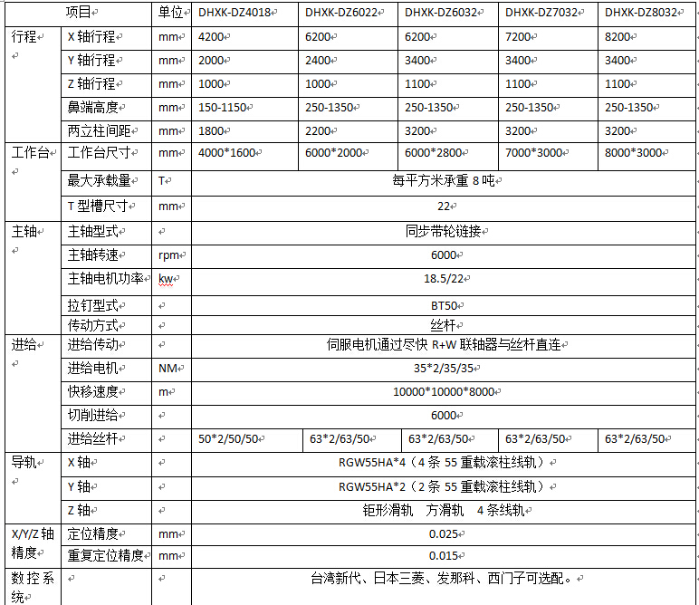 1489455923337382.jpg 動(dòng)柱1.jpg