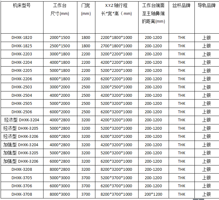 1497929118814549.png 2017新價(jià)格.png