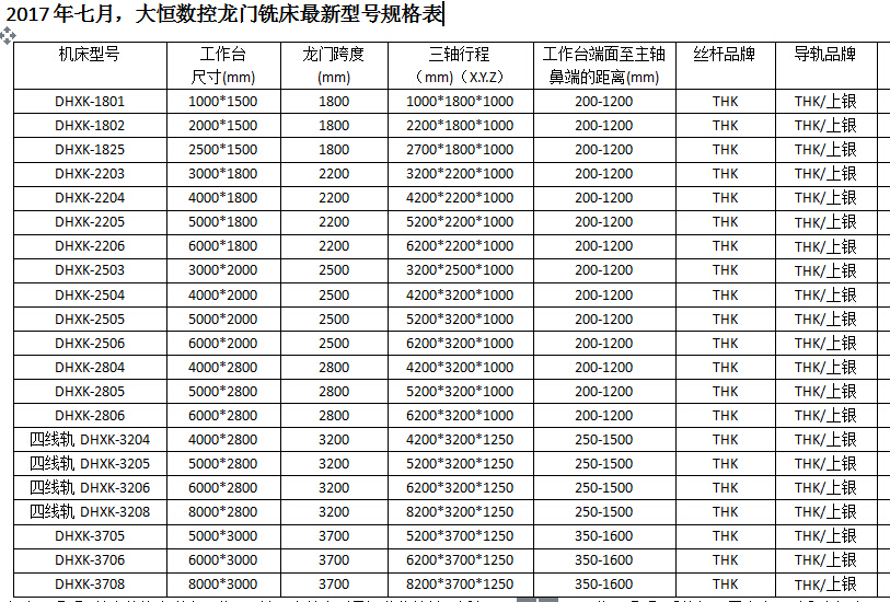 1499043922735735.jpg 七月新新價格表.jpg
