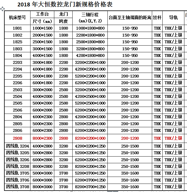1525402576598543.png 標準機型.png