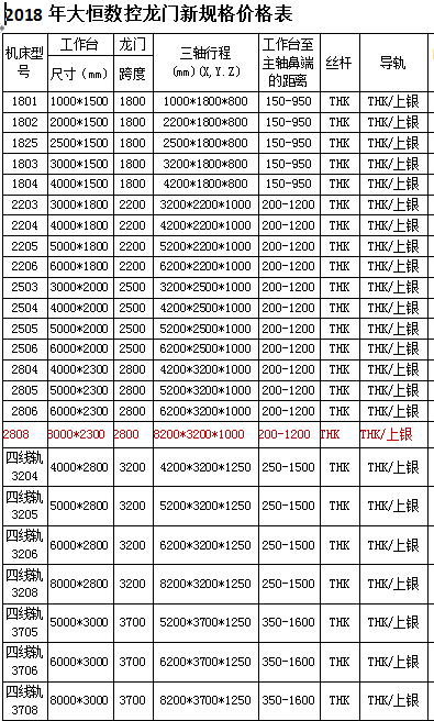 1536376870408212.png QQ截圖20180908112032.png